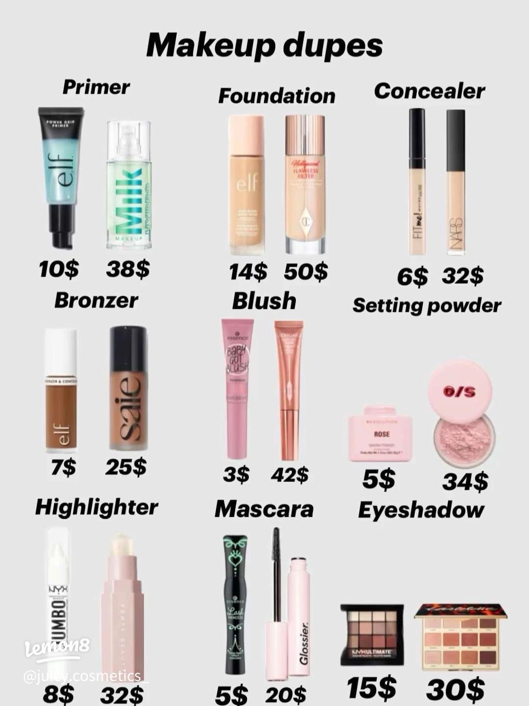 Why MCO beauty is famous in less than years?